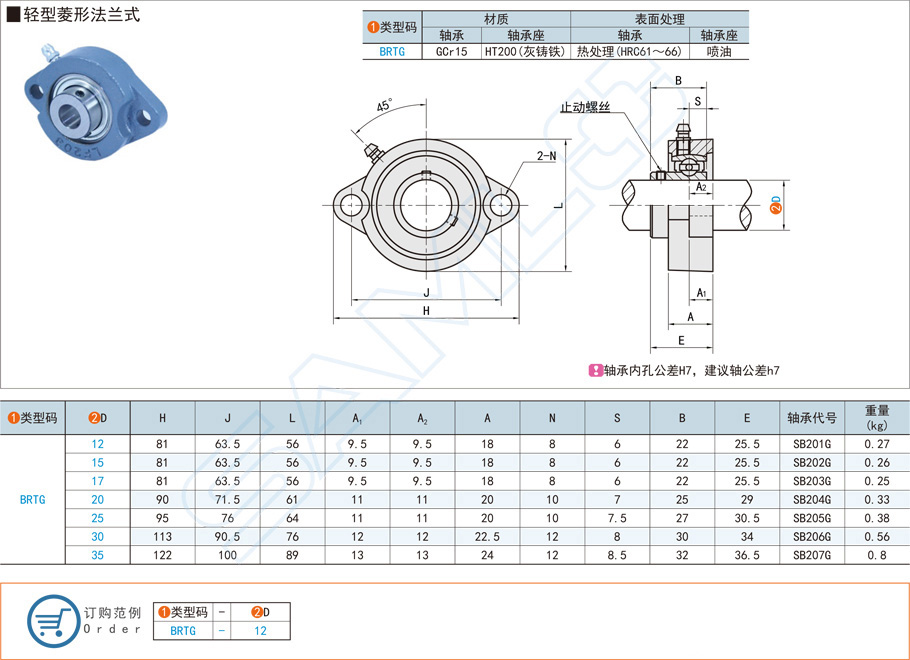 帶座軸承，外球面球軸承，輕型菱形，法蘭式