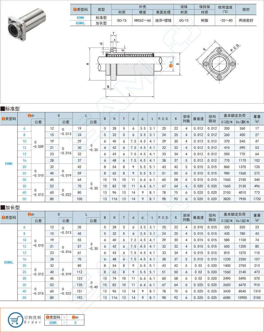 嵌入法蘭直線軸承-方法蘭型