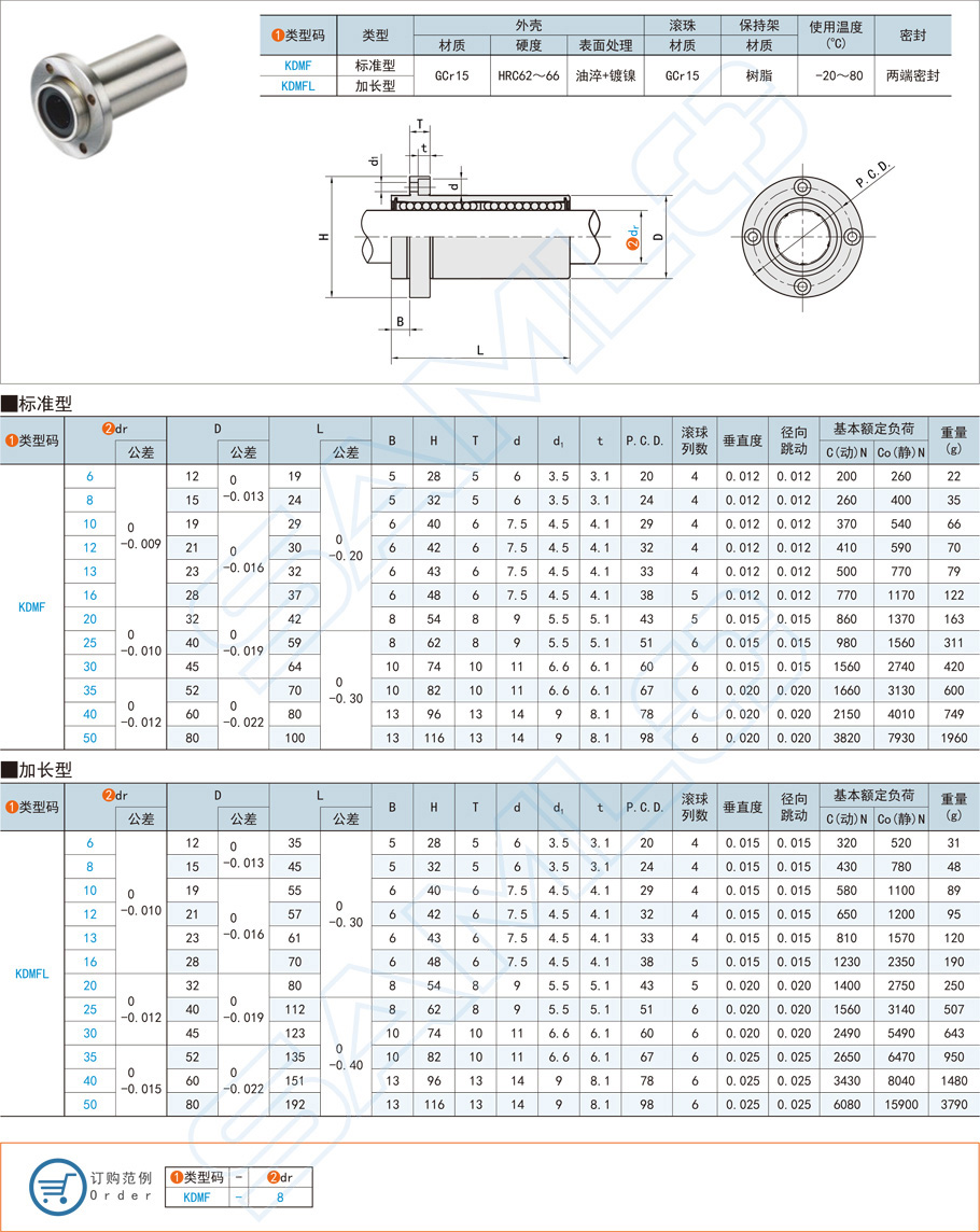 嵌入法蘭，直線軸承，圓法蘭型