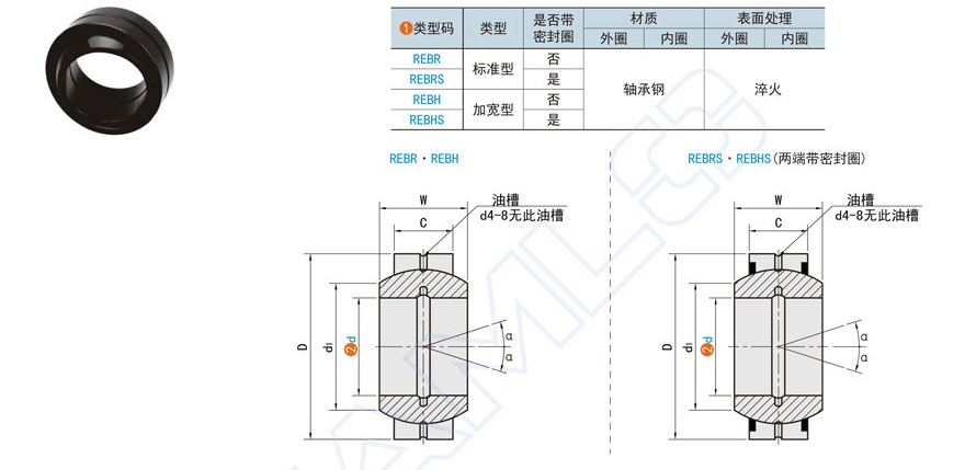 單開(kāi)縫向心關(guān)節(jié)軸承能起到什么作用