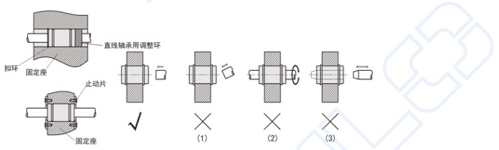 直線軸承的使用注意