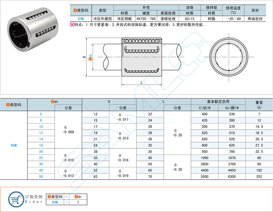 沖壓外圈型直線軸承在自動化設備的應用