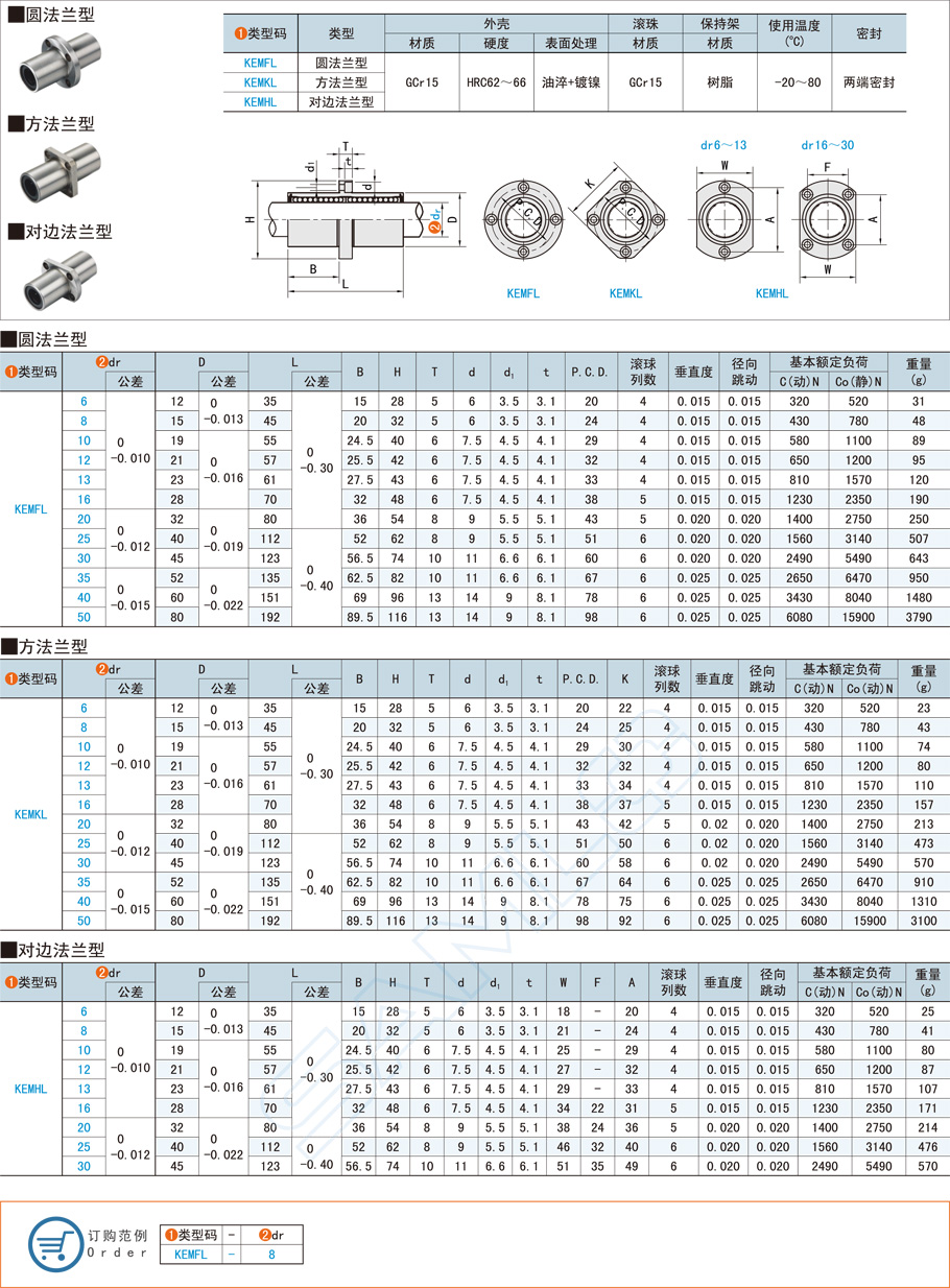 中間法蘭直線軸承在起重機的應(yīng)用方案 中間法蘭直線軸承在起重機的應(yīng)用方案