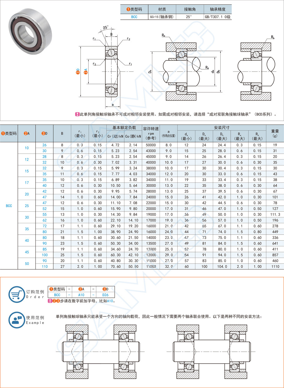 軸承的檢修與故障判斷方法 軸承的檢修與故障判斷方法