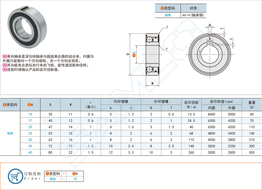 單向軸承的功能應(yīng)用與安裝技巧