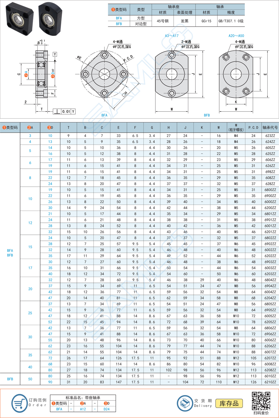 如何判斷微型帶座深溝球軸承的質(zhì)量