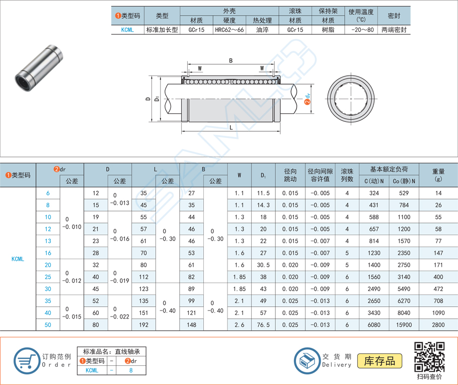 加長型直線軸承定制需要哪些材料