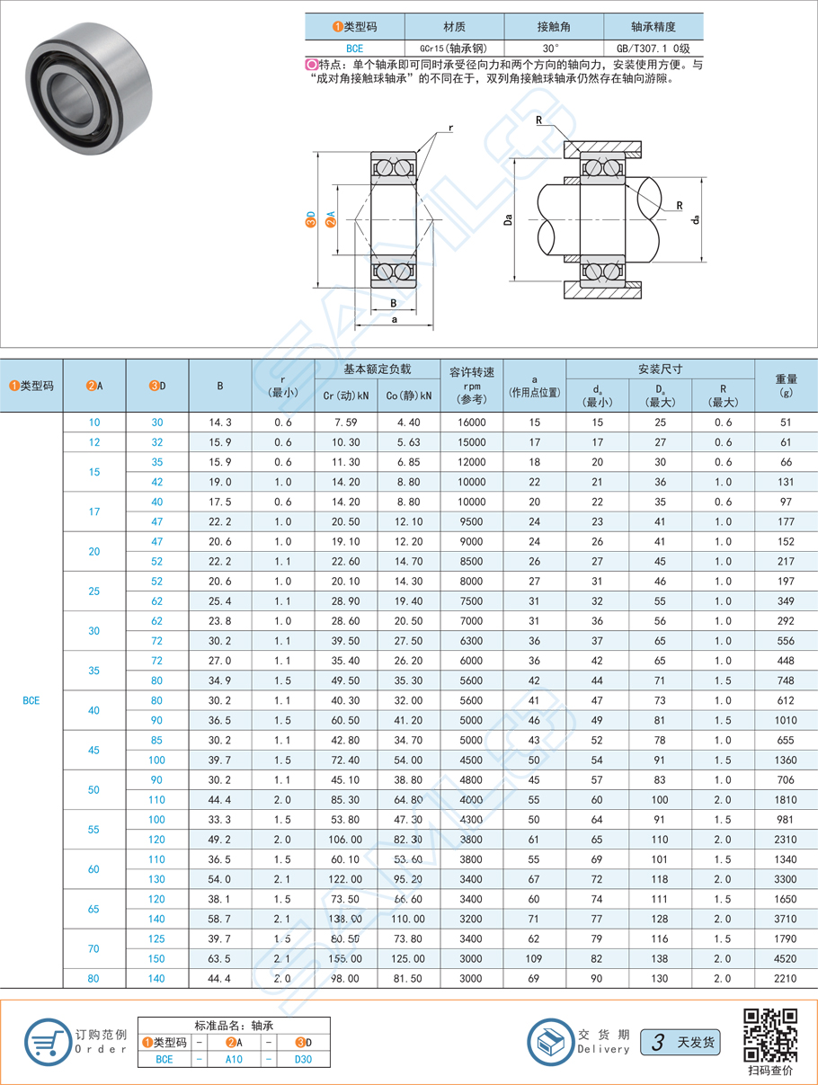 軸承的銅基合金襯墊有什么優(yōu)勢