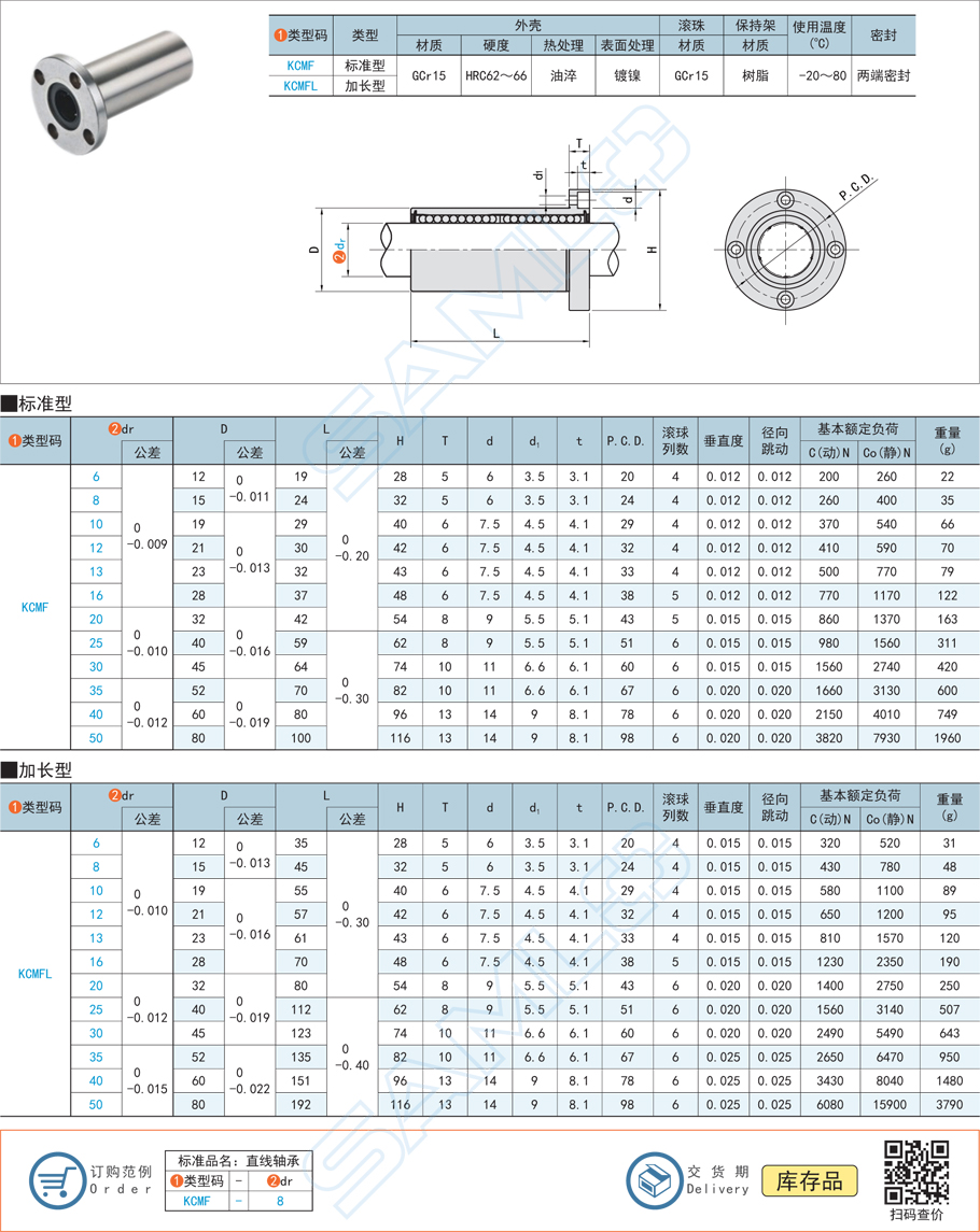直線軸承的扣環(huán)設計注意事項