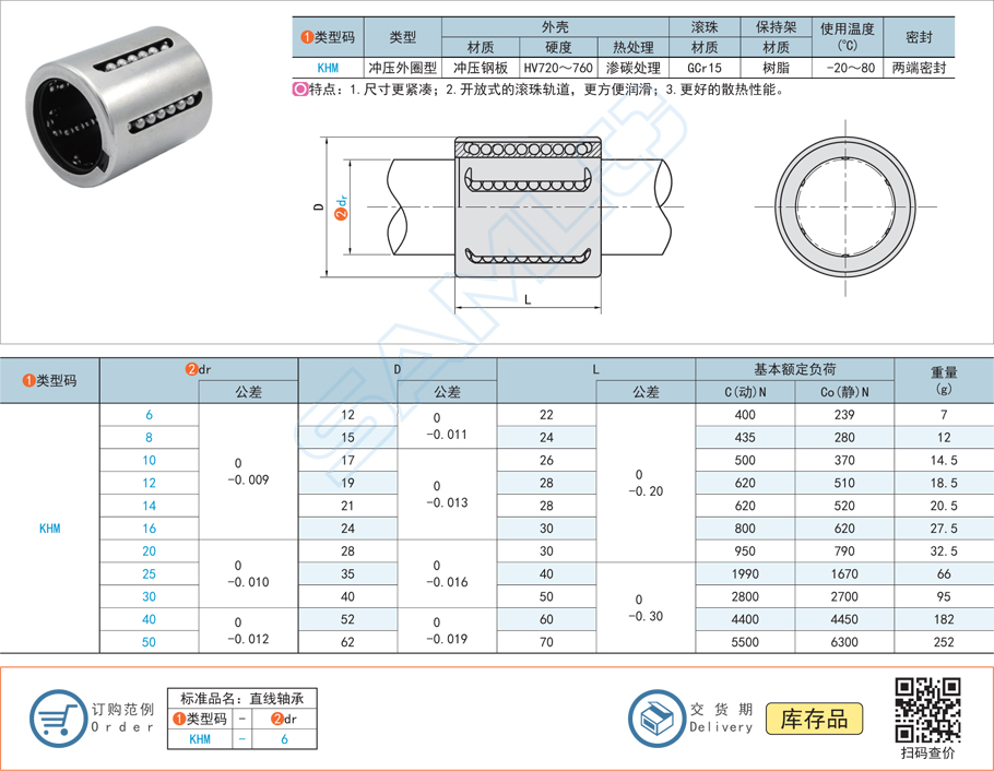 直線軸承的工作行程怎么設(shè)計