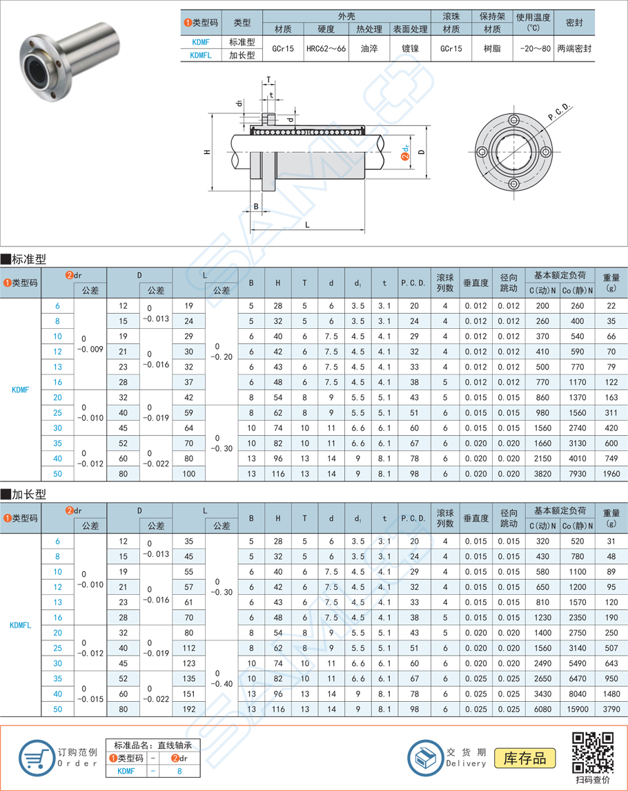 如何設(shè)計直線軸承的力矩曲線