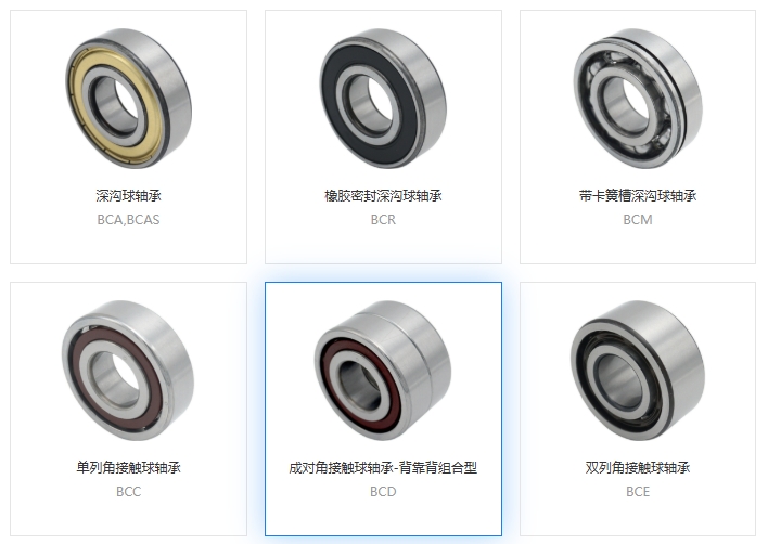 軸承軸向負(fù)載突然增大怎么辦