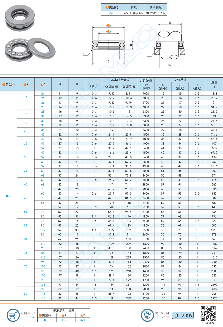 推力球軸承安裝,推力球軸承調試