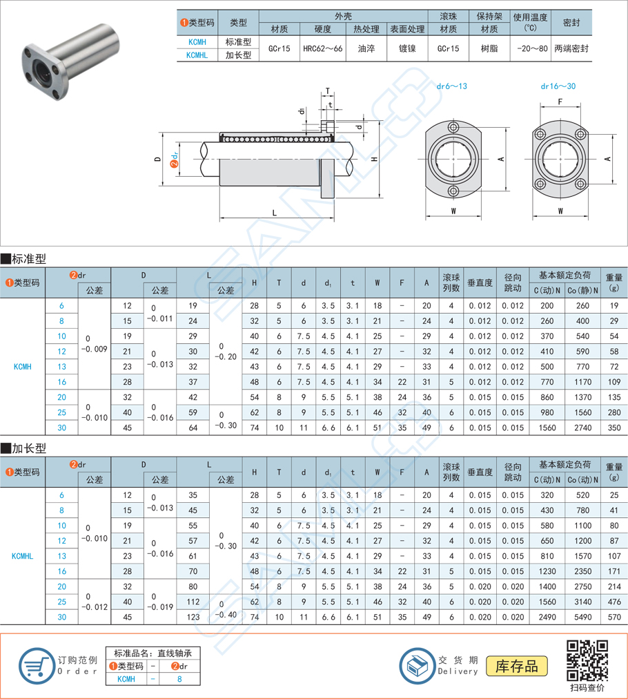 直線軸承適合高速運(yùn)行嗎