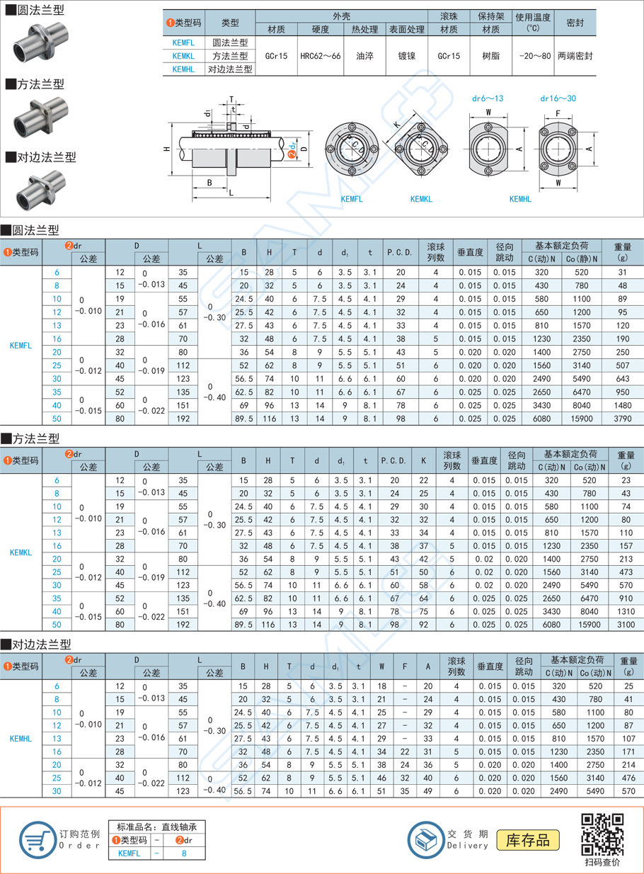 直線軸承噪音忽大忽小為何