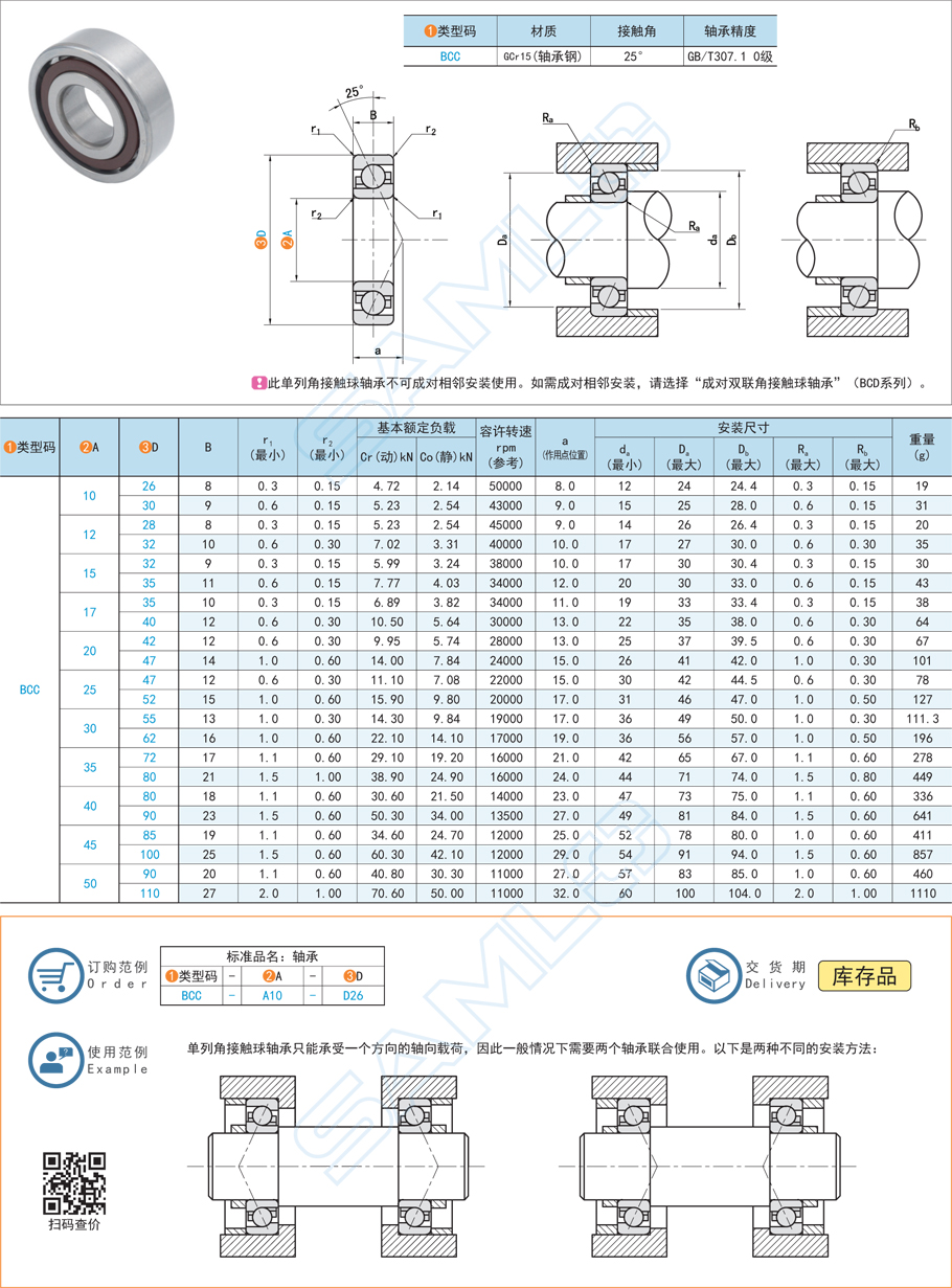 角接觸球軸承安裝面不平會(huì)損壞嗎