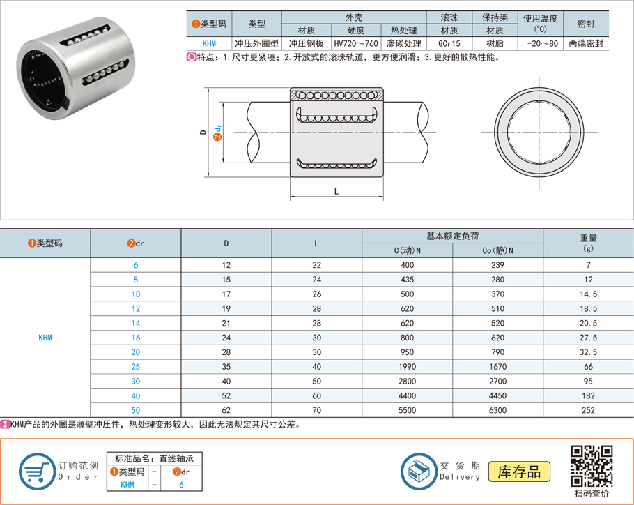 直線軸承失效，軸承失效模式